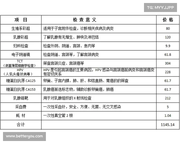 英超球员体检报告揭秘:健康状况如何影响转会与表现 英超球员体检报告揭秘:健康状况如何影响转会与表现