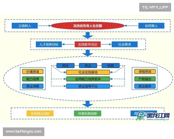 降级区发展与转型:探索新兴区域经济路径与社会融合模式 降级区发展与转型:探索新兴区域经济路径与社会融合模式